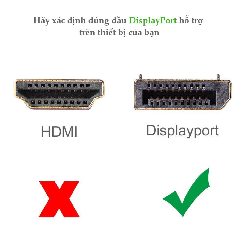 Cáp Displayport 2 đầu dương 1,5M hỗ trợ 2K*4K@60Hz 28AWG Ugreen 10245 cao cấp