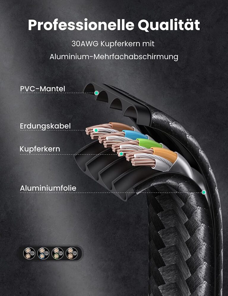 Cáp mạng CAT7 đúc sẵn dẹt dài 10M tốc độ 10Gbps 600Mhz 30AWG U/FTP Ugreen 40165 cao cấp (bện Nylon)