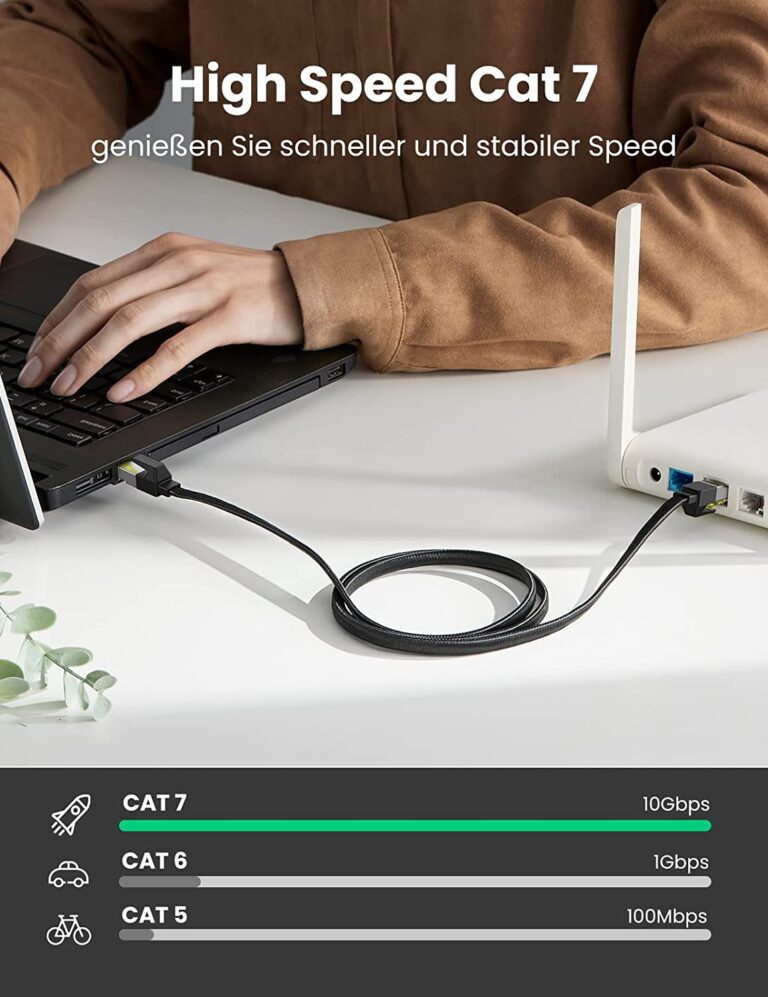 Cáp mạng Cat7 dẹt vỏ bọc Nylon dài 1M băng thông 10Gbps 600MHZ Ugreen 40159 cao cấp