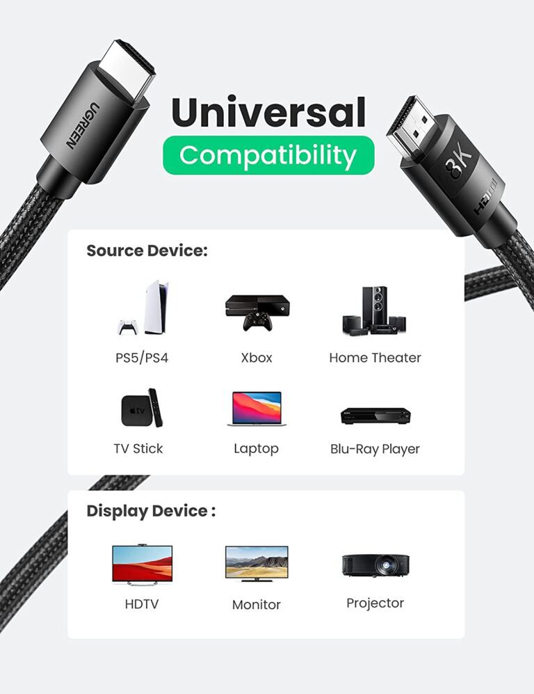 Cáp HDMI 2.1 dài 2M 8K@60Hz 48Gbps hỗ trợ HDR eARC Ugreen 40180 cao cấp
