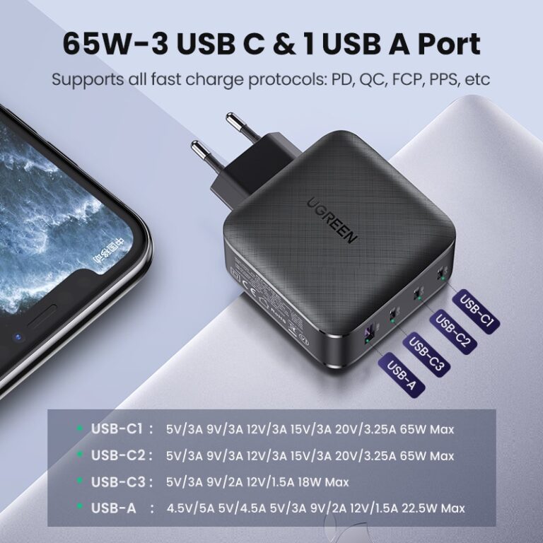 Củ sạc nhanh 100W GaN Nexode 4 cổng, 3 USB Type-C và 1 USB Type-A Hỗ trợ QC4+, PD3.0 Ugreen 40737