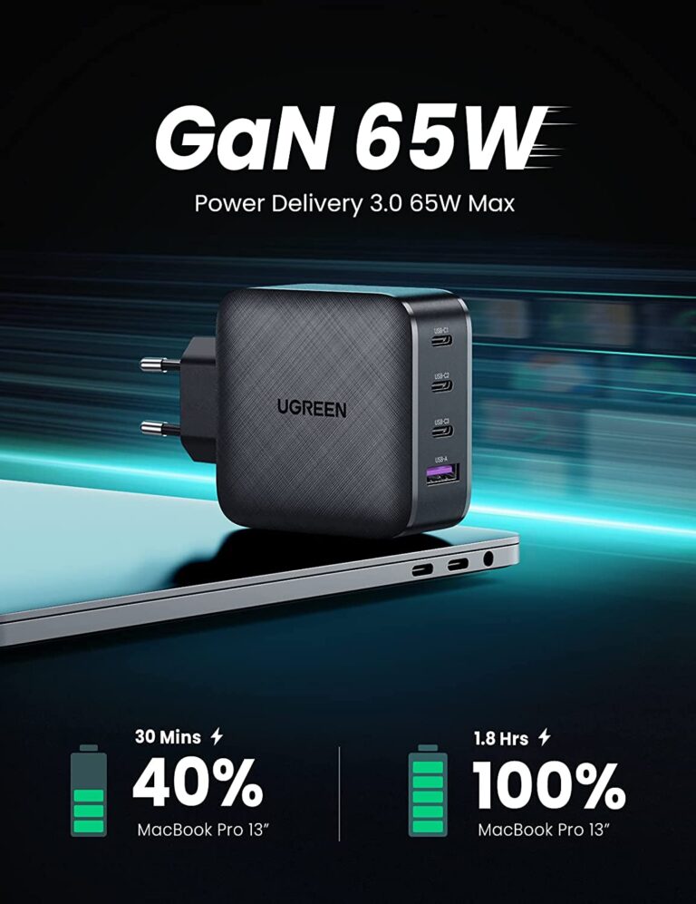 Củ sạc nhanh 100W GaN Nexode 4 cổng, 3 USB Type-C và 1 USB Type-A Hỗ trợ QC4+, PD3.0 Ugreen 40737