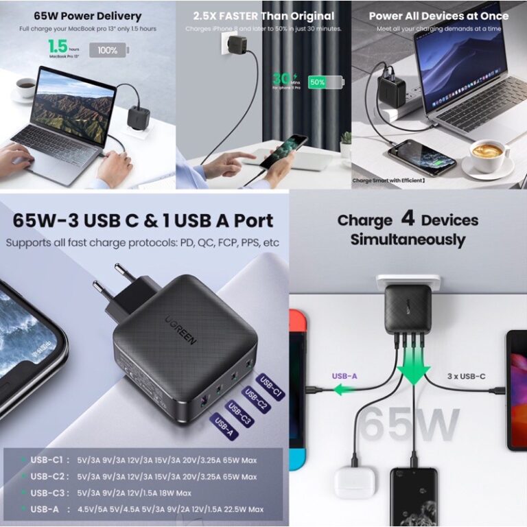 Củ sạc nhanh 100W GaN Nexode 4 cổng, 3 USB Type-C và 1 USB Type-A Hỗ trợ QC4+, PD3.0 Ugreen 40737