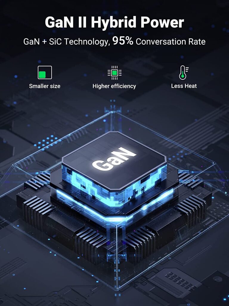 Củ sạc nhanh Nexode 200W GaN 6 cổng, USB Type-C x4, USB Type-A x2 Ugreen 40913 chính hãng