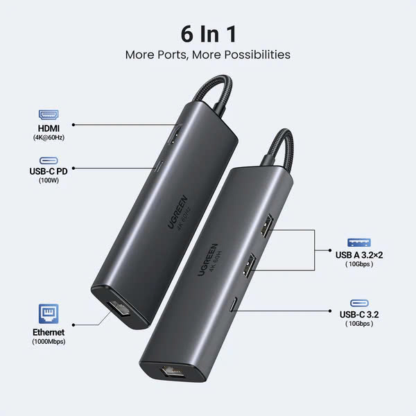 Thiết bị mở rộng USB Type-C 6 in 1 HDMI 4K@60Hz/Hub USB 3.0/LAN/PD 100W Ugreen 45000 cao cấp