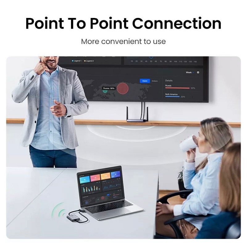 Bộ phát nhận tín hiệu HDMI+VGA không dây 50m 1080p@60hz sóng 5Ghz Ugreen 50633A cao cấp (vỏ nhôm)