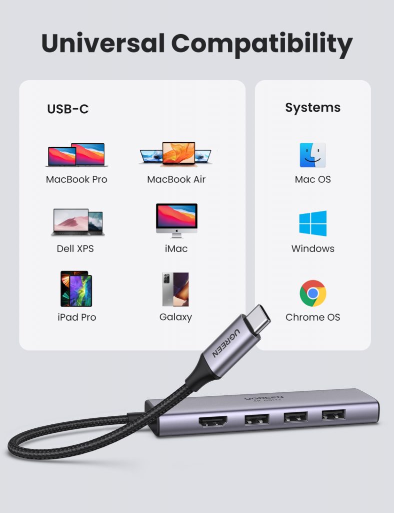 Thiết bị hub mở rộng 6 in 1 USB Type-C ra HDMI 4K@60hz/USB/SD/TF Ugreen 60383 cao cấp