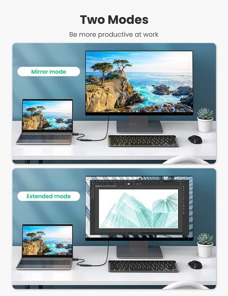 Cáp chuyển đổi Displayport to HDMI hỗ trợ 4K@60Hz chính hãng Ugreen 70694 cao cấp