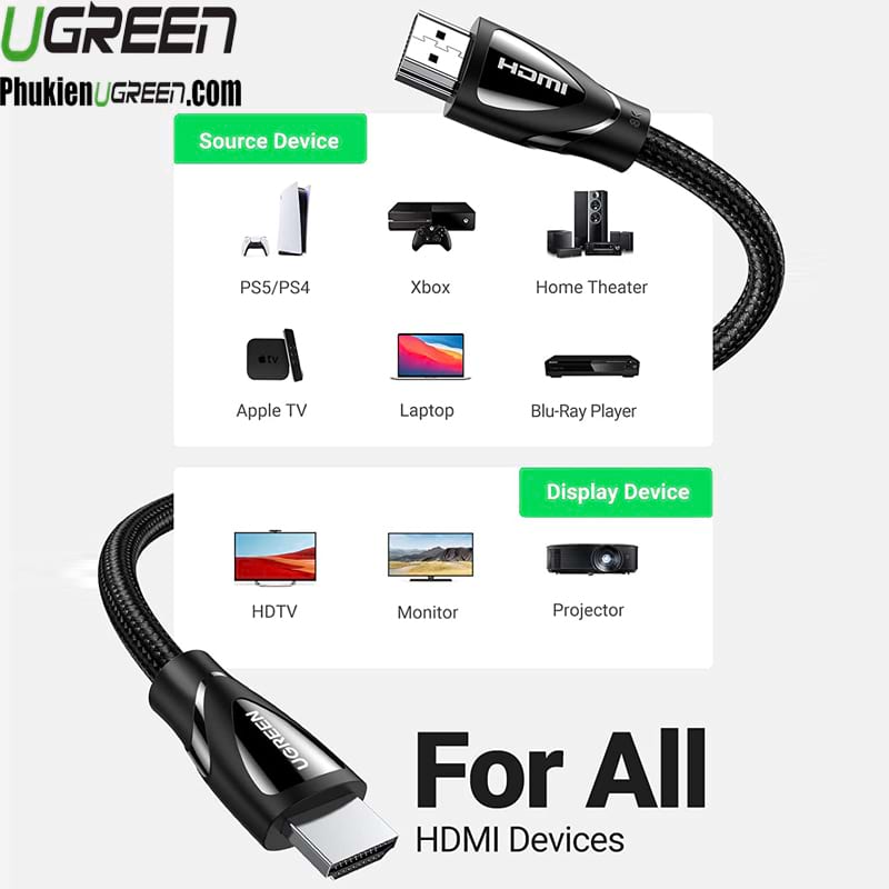 Cáp HDMI 2.1 dài 5m Ultra HD 8K@60Hz Ugreen 80405 Cao Cấp