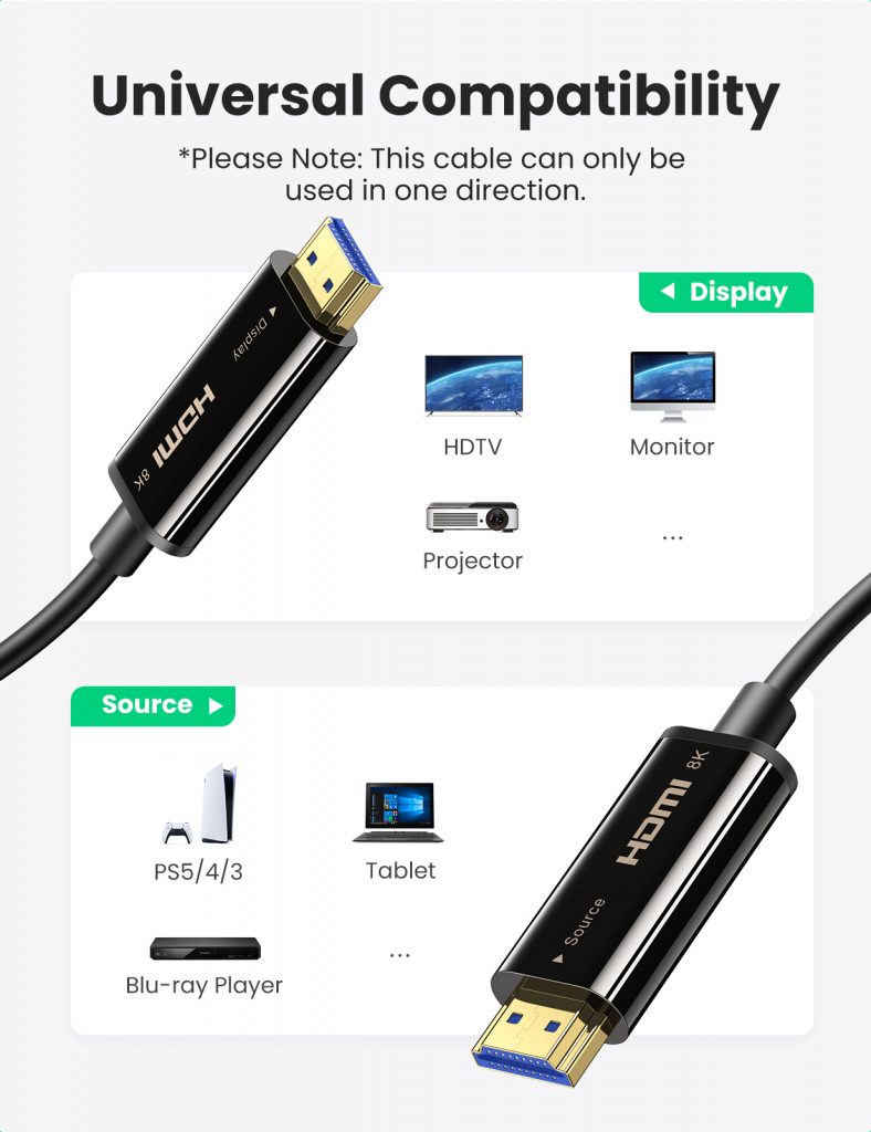 Cáp HDMI 2.1 sợi quang 15m hỗ trợ 8K/60Hz, 4K/120Hz chính hãng Ugreen 80407 cao cấp
