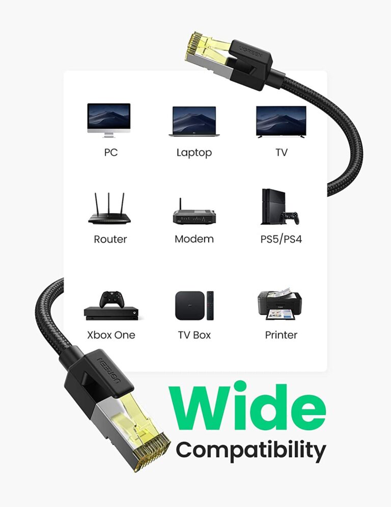 Cáp mạng Cat7 vỏ bọc Nylon dài 2M băng thông 10Gbps 600MHZ Ugreen 80423 cao cấp