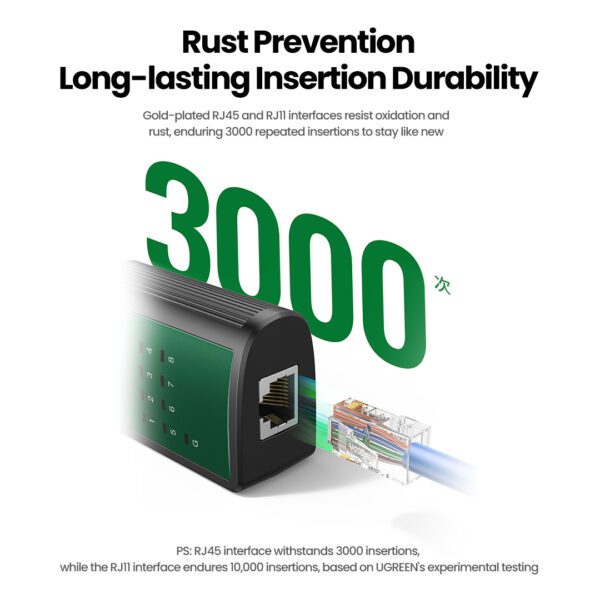 Thiết bị kiểm tra tín hiệu RJ11, RJ12, RJ45 dây mạng, điện thoại Network Cabe Tester Ugreen 10951