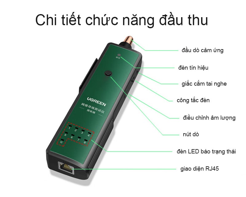 Thiết bị kiểm tra tín hiệu RJ11, RJ12, RJ45 dây mạng, điện thoại Network Cabe Tester Ugreen 10951