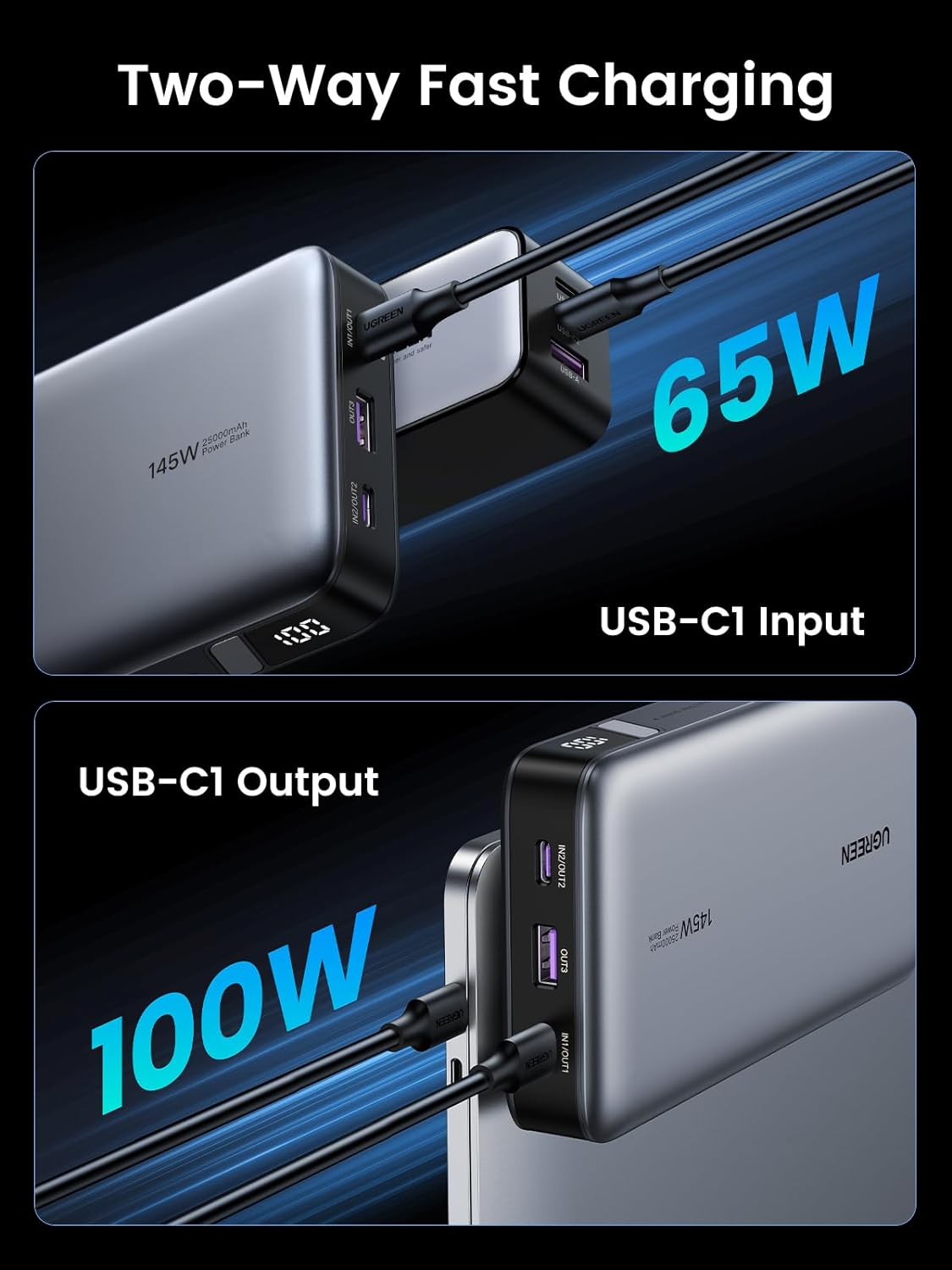 Sạc dự phòng PD 145W dung lượng 25000mAh hỗ trợ sạc nhanh 100W laptop Ugreen 90597A cao cấp