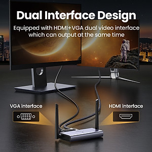Bộ phát nhận tín hiệu HDMI+VGA không dây 50m 4K@30hz sóng 2.4/5Ghz Ugreen 90909A CM586 cao cấp