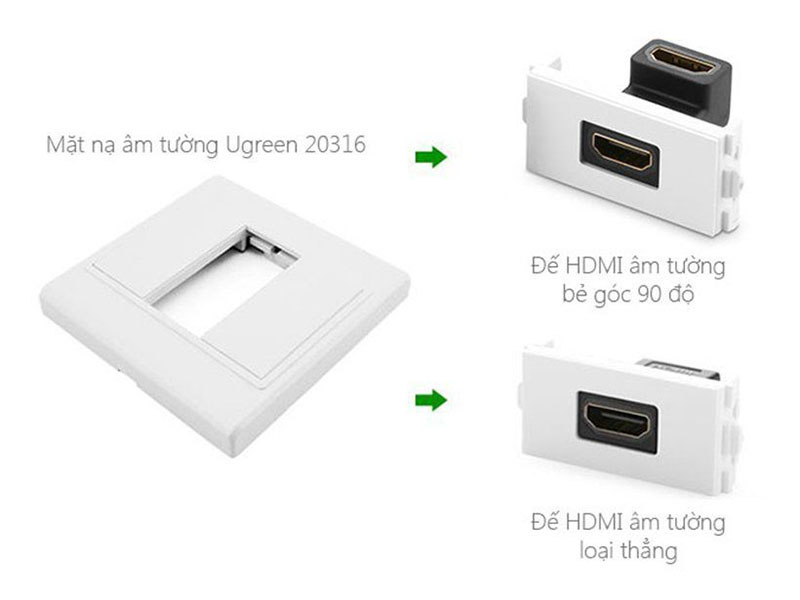 Mặt âm tường HDMI-VGA-AV cao cấp Ugreen 20316 Chính hãng