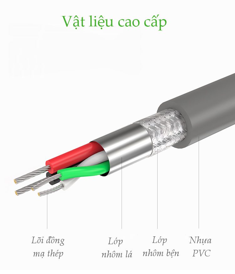 Cáp USB to Com dài 3m chính hãng Ugreen 20223 Cao cấp
