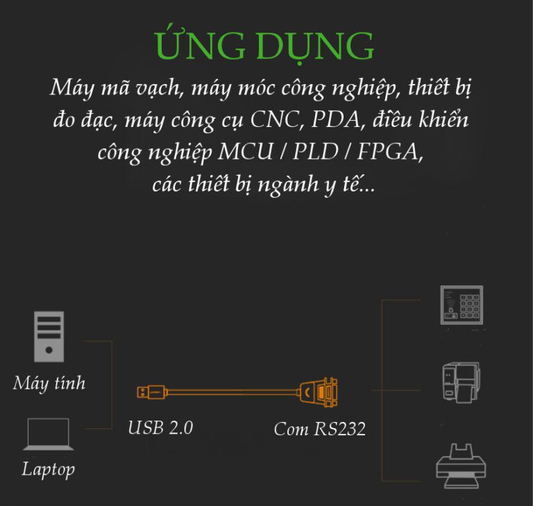 Cáp USB to Com dài 3m chính hãng Ugreen 20223 Cao cấp