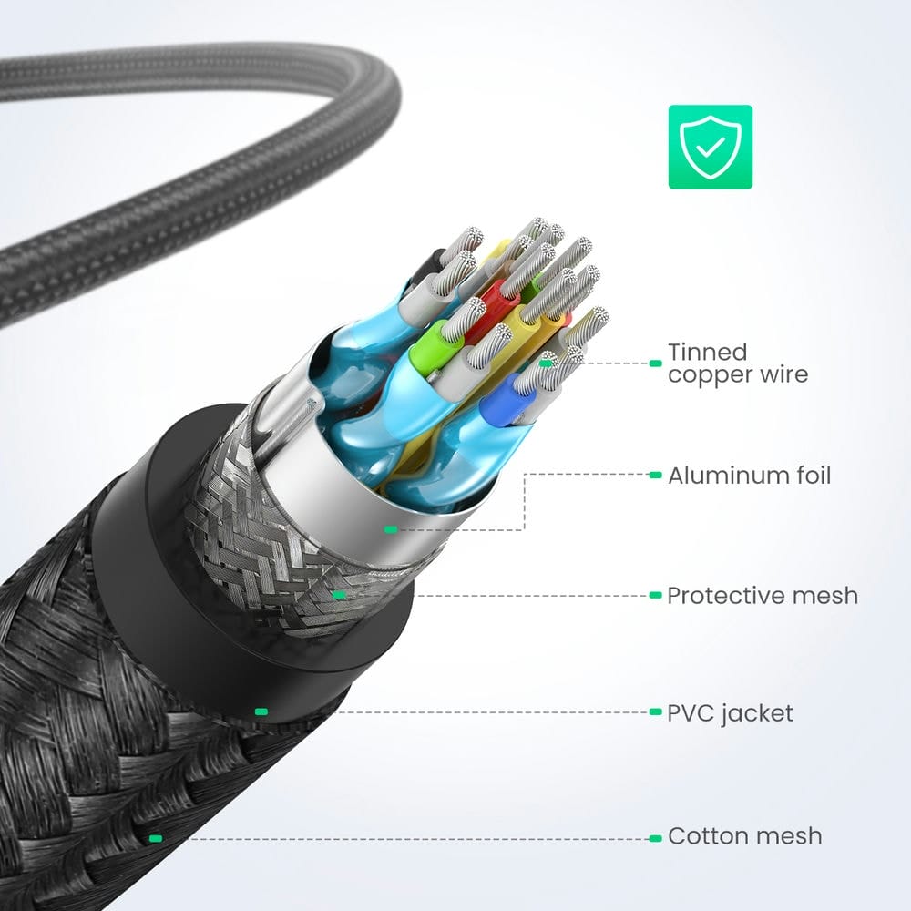 Cáp HDMI 2.0 dài 3m hỗ trợ 4K@60Hz Ugreen 40411 cao cấp