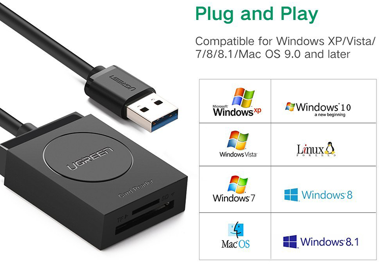 Đầu đọc thẻ USB 3.0 hỗ trợ SD/TF chính hãng Ugreen 20250 cao cấp