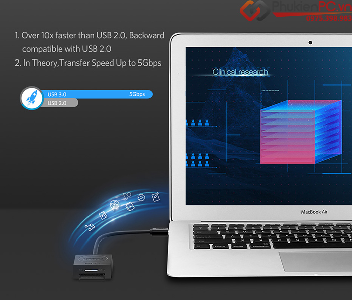 Đầu đọc thẻ USB 3.0 hỗ trợ SD/TF chính hãng Ugreen 20250 cao cấp