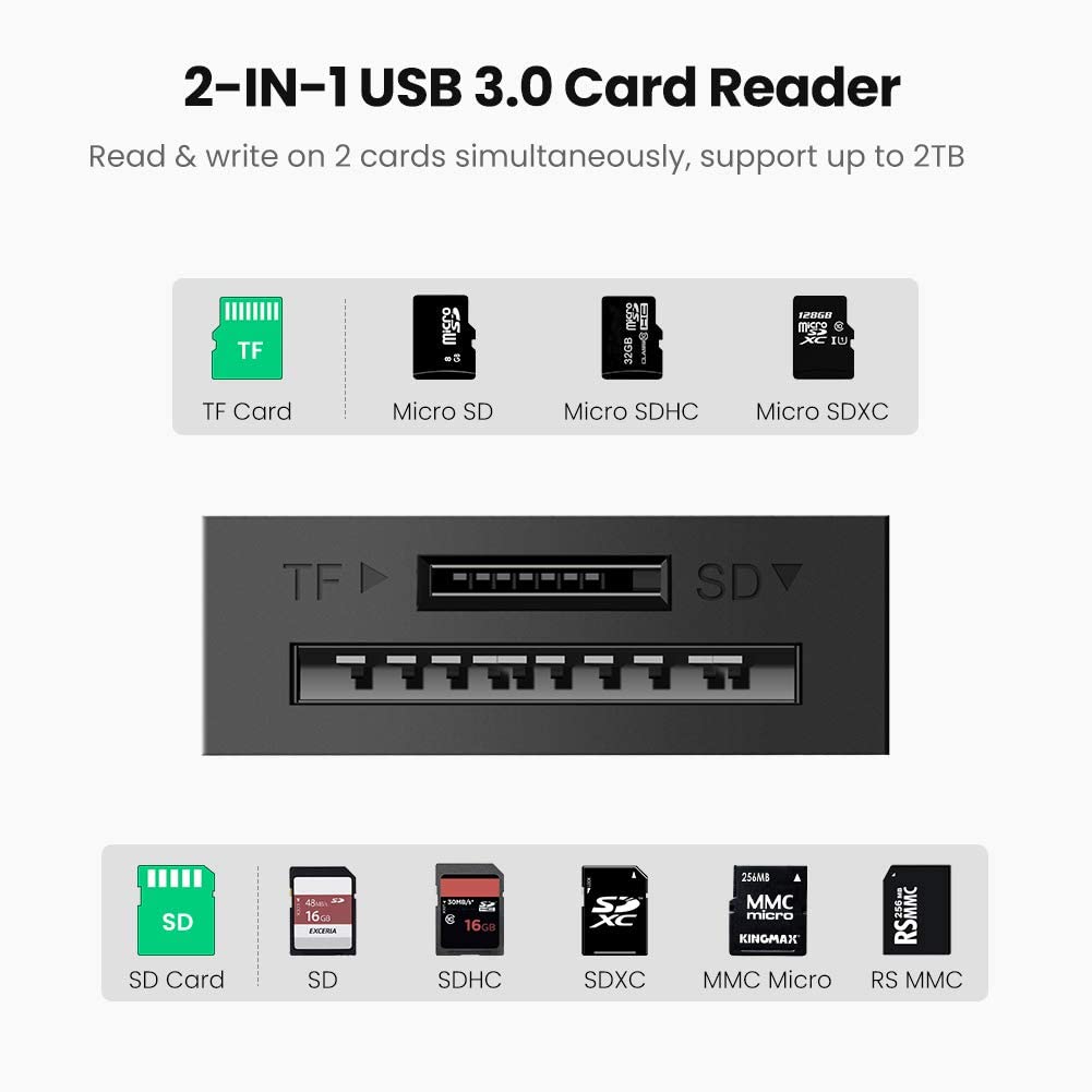 Đầu đọc thẻ USB 3.0 hỗ trợ SD/TF chính hãng Ugreen 20250 cao cấp