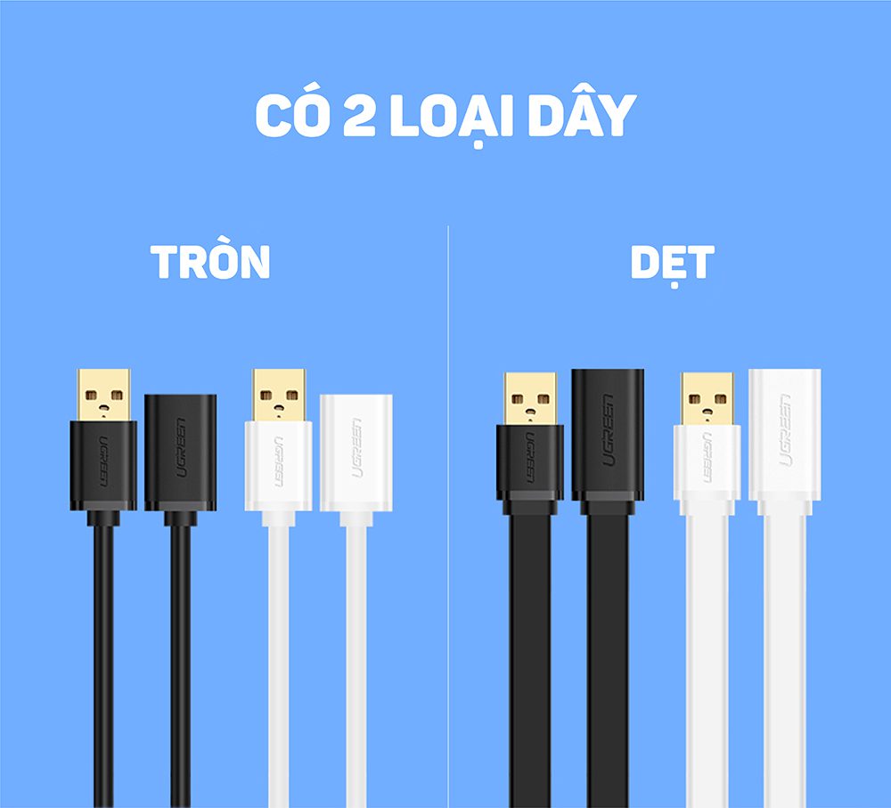 Cáp nối dài USB 3.0 dài 1,5m âm dương Ugreen 30126 chính hãng