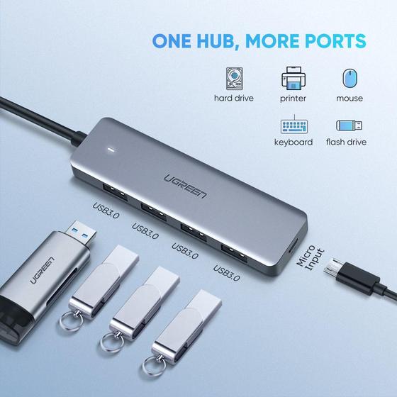 Bộ chia USB Type-C ra 4 cổng USB 3.0 có hỗ trợ nguồn Ugreen 70336