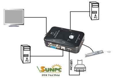 KVM Switch 2 port USB chính hãng VIKI MT-201UK