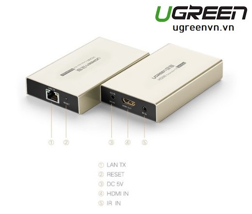 Thiết bị nhận tín hiệu HDMI 120M qua cáp mạng RJ45 Cat5e/Cat6 Ugreen 40283 (Receiver)