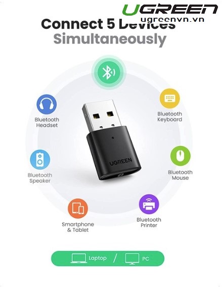 Thiết bị USB Bluetooth 5.0 Dongle chính hãng Ugreen 80889 cao cấp