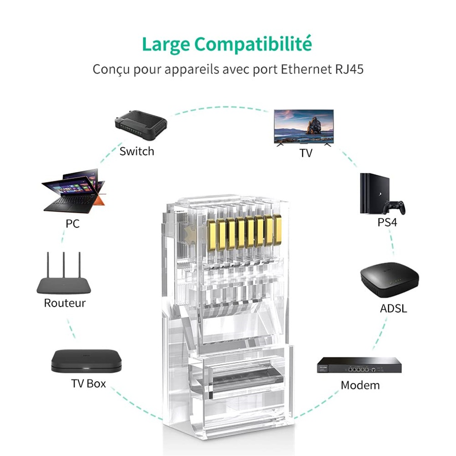 Hạt mạng RJ45 Cat5e 100c/túi chính hãng Ugreen 50246 cao cấp