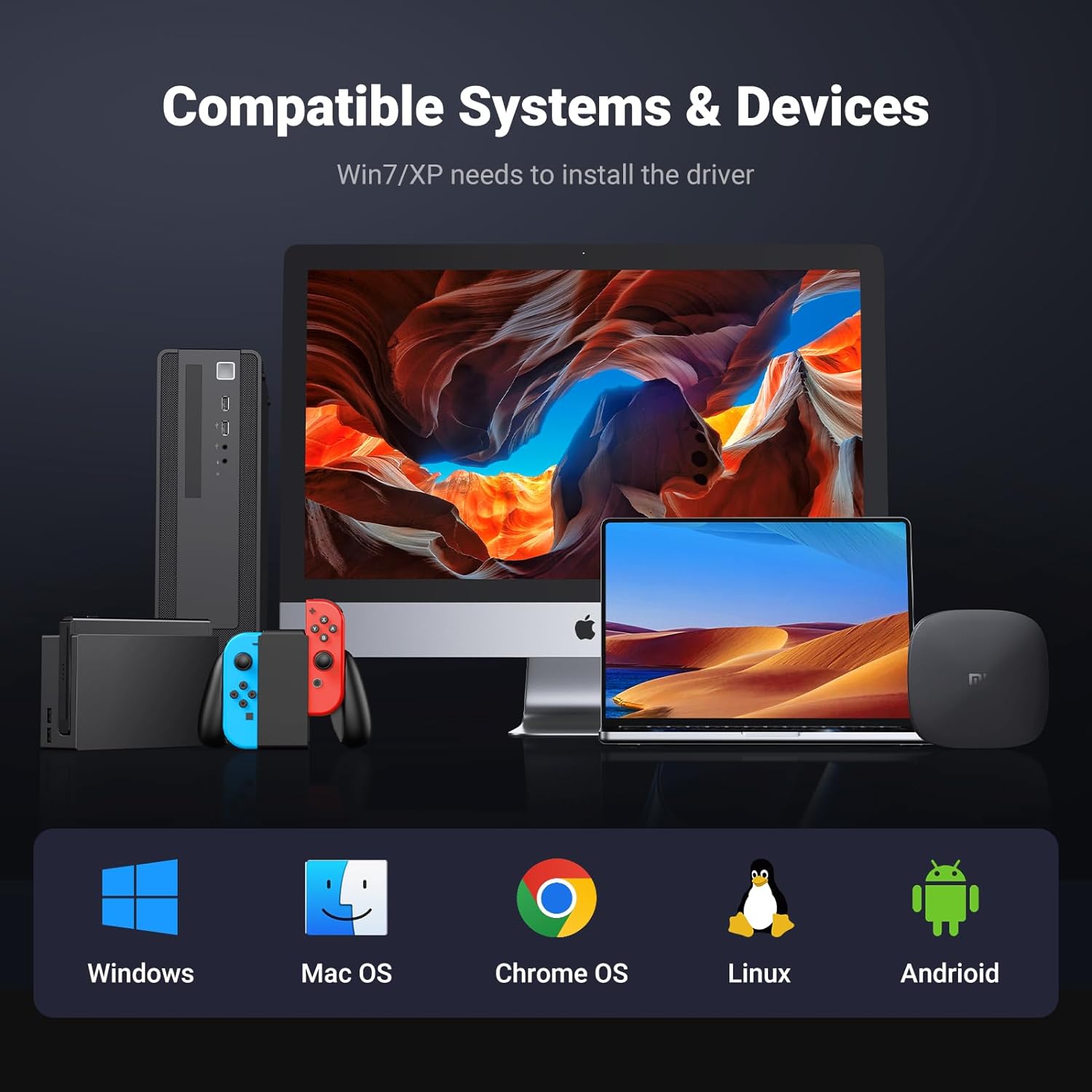 Hub chuyển đổi 5 in 1 USB Type-A ra Lan 1000Mbps Kèm HUB 3 Cổng USB 3.0 Ugreen 60554 cao cấp