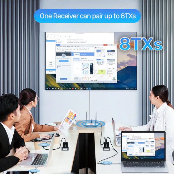 Bộ Thu & Phát HDMI Không Dây Unitek V1183A01, Tần số kép 2.4GHz & 5GHz