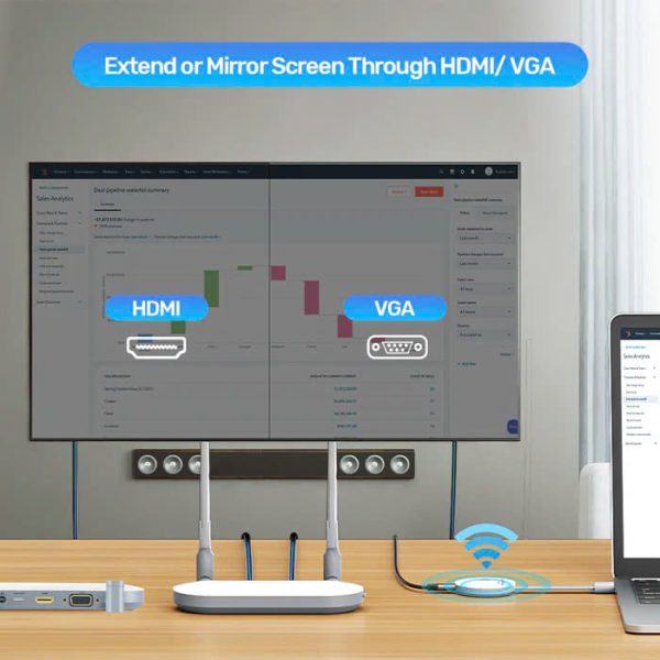 Bộ Thu & Phát HDMI Không Dây Unitek V1183A01, Tần số kép 2.4GHz & 5GHz