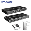 Bộ chia 4 in 1 HDMI MT-VIKI SW041-B