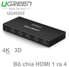 Bộ chia cổng HDMI 1 ra 4 Hỗ trợ full HD, 4K*2K@30Hz Chính hãng Ugreen 40202 Cao cấp