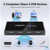 Bộ chia sẻ máy in USB 2.0 từ 4 thiết bị vào 2 máy tính chính hãng Ugreen 30767