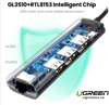 Bộ chia USB 3.0 ra 3 cổng USB 3.0 + Lan Gigabit 1000Mbps Ugreen 60812 cao cấp