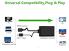 Bộ chuyển đổi HDMI + USB sang Displayport hỗ trợ 4K*2K Ugreen 40238 cao cấp