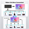 Bộ gộp HDMI 5 vào 1 ra chuẩn 2.0 hỗ trợ 4K@60Hz 3D CEC HDR HDCP2.2 Ugreen 90512 cao cấp