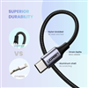Cáp chuyển đổi âm thanh USB Type-C sang 2 RCA dài 1,5M Ugreen 20193 cao cấp (DAC)