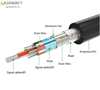 Cáp chuyển đổi Displayport to DVI 24+5 âm chính hãng Ugreen 20405 cao cấp