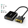 Cáp chuyển đổi HDMI sang VGA có âm thanh Ugreen 20694 chính hãng