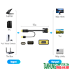 Cáp chuyển đổi HDMI to VGA 1,5m hỗ trợ nguồn chính hãng Ugreen 30449 cao cấp
