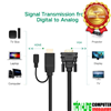 Cáp chuyển đổi HDMI to VGA 1,5m hỗ trợ nguồn chính hãng Ugreen 30449 cao cấp