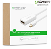 Cáp chuyển đổi Mini Displayport sang HDMI âm Ugreen 10460 (màu trắng)