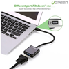 Cáp chuyển đổi Mini Displayport to VGA chính hãng Ugreen 10459