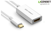 Cáp chuyển đổi USB-C to HDMI chính hãng Ugreen 40273 hỗ trợ 4k*2K cao cấp