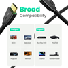 Cáp HDMI 2.0 dài 10m hỗ trợ full HD 4Kx2K chính hãng Ugreen 40414 cao cấp